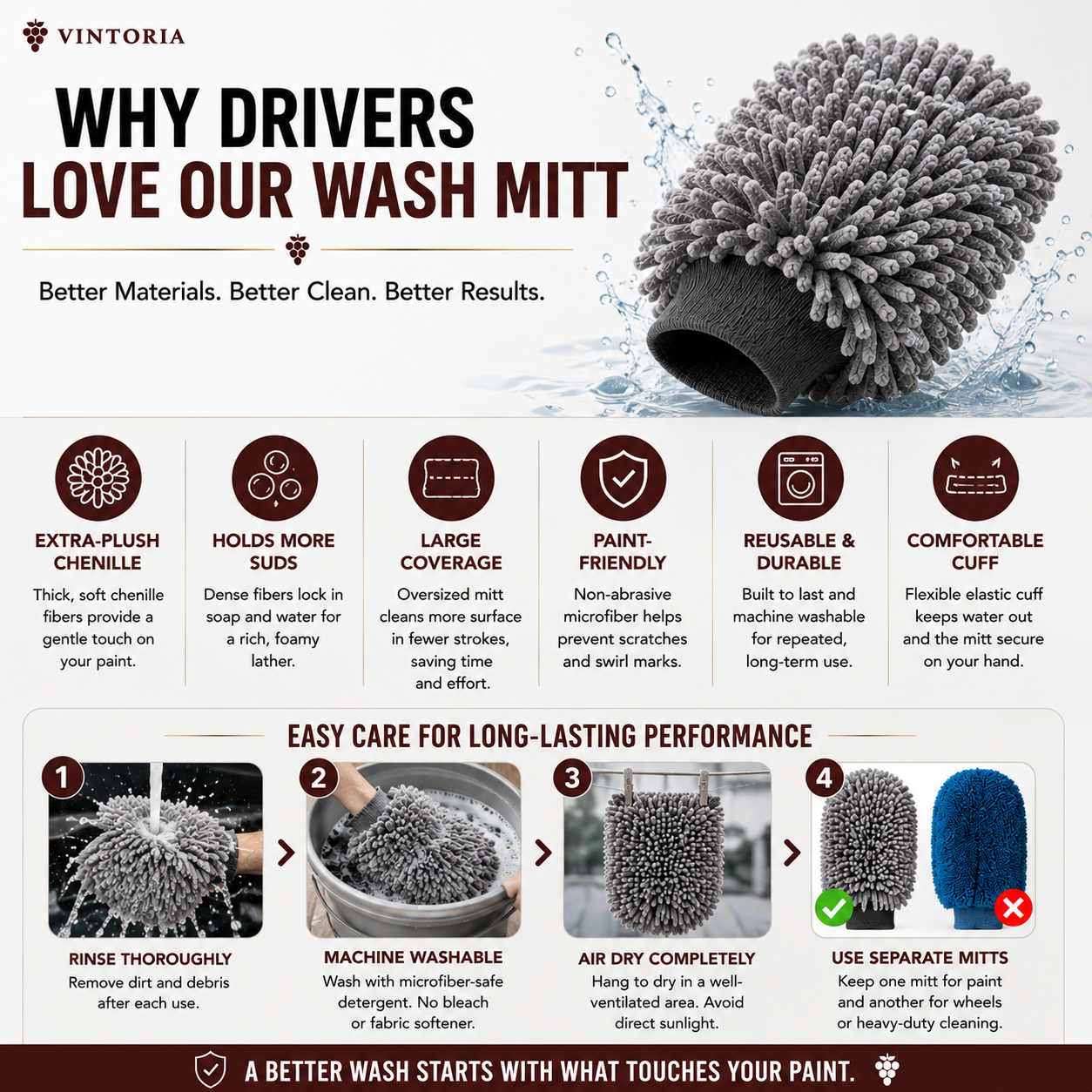 🫧 Premium Car Wash Mitt – More Suds, More Coverage, Easier Car Cleaning