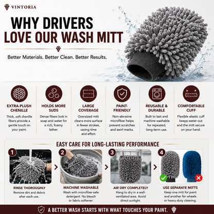 🫧 Premium Car Wash Mitt – More Suds, More Coverage, Easier Car Cleaning