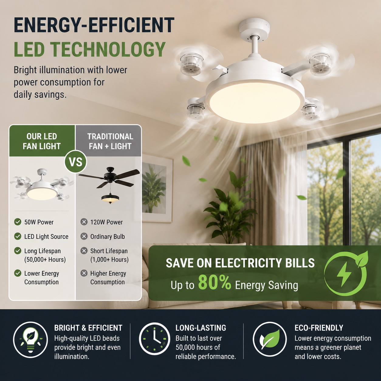 🌀New E27 Socket Ceiling Fan Light – 2‑in‑1 Silent LED Fan with Remote Control, Energy‑Saving Cooling & Lighting Combo for Home Bedroom