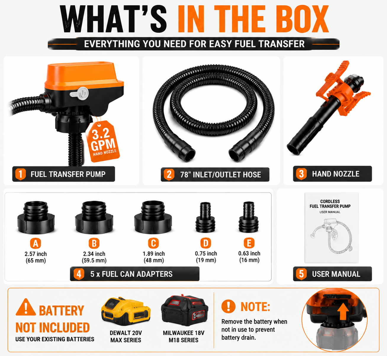 🔋 Cordless Fuel Transfer Pump – Portable Battery Powered Diesel & Gas Pump