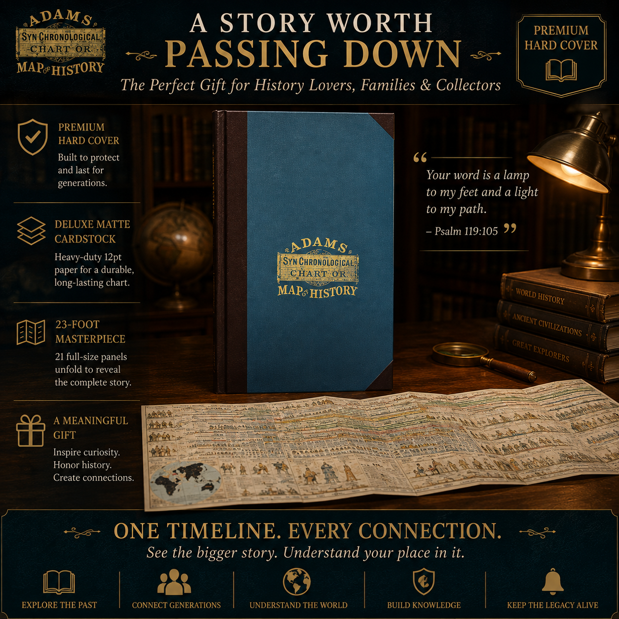 📜 SPECIAL OFFER | Synchronological History Chart – 6,000 Years of Biblical & World Events in One Fold-Out Timeline
