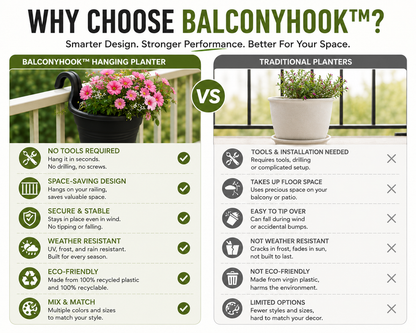 Balcony Hanging Planter – No Tools Rail Flower Pot | Space-Saving Garden Pot