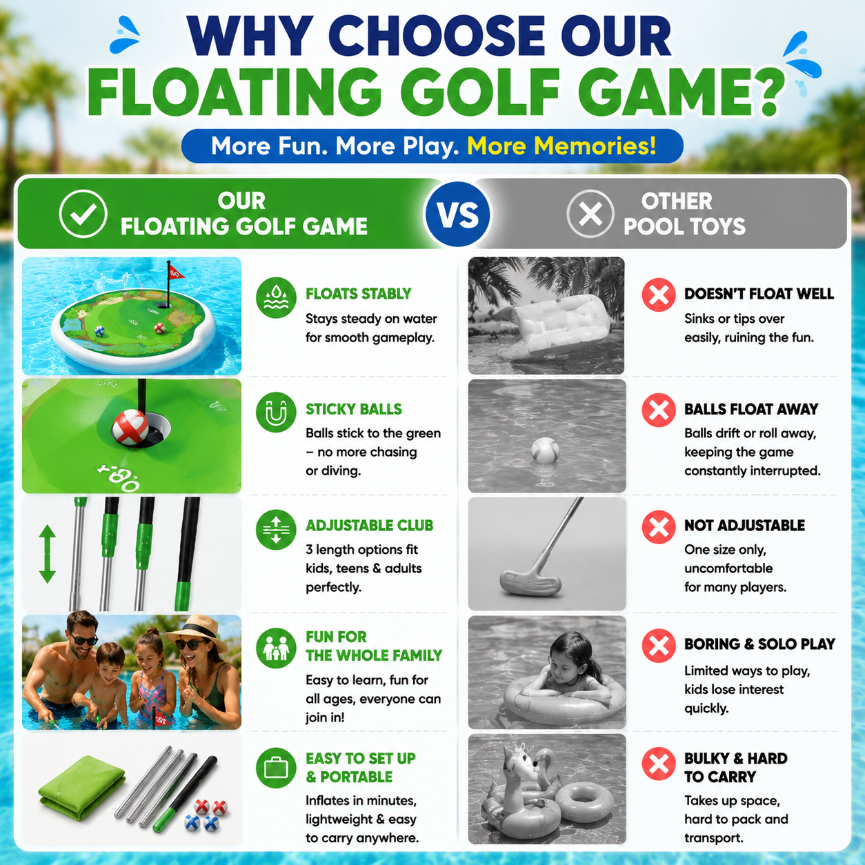 Floating Golf Pool Game – Interactive Water Toy for Kids & Family Fun