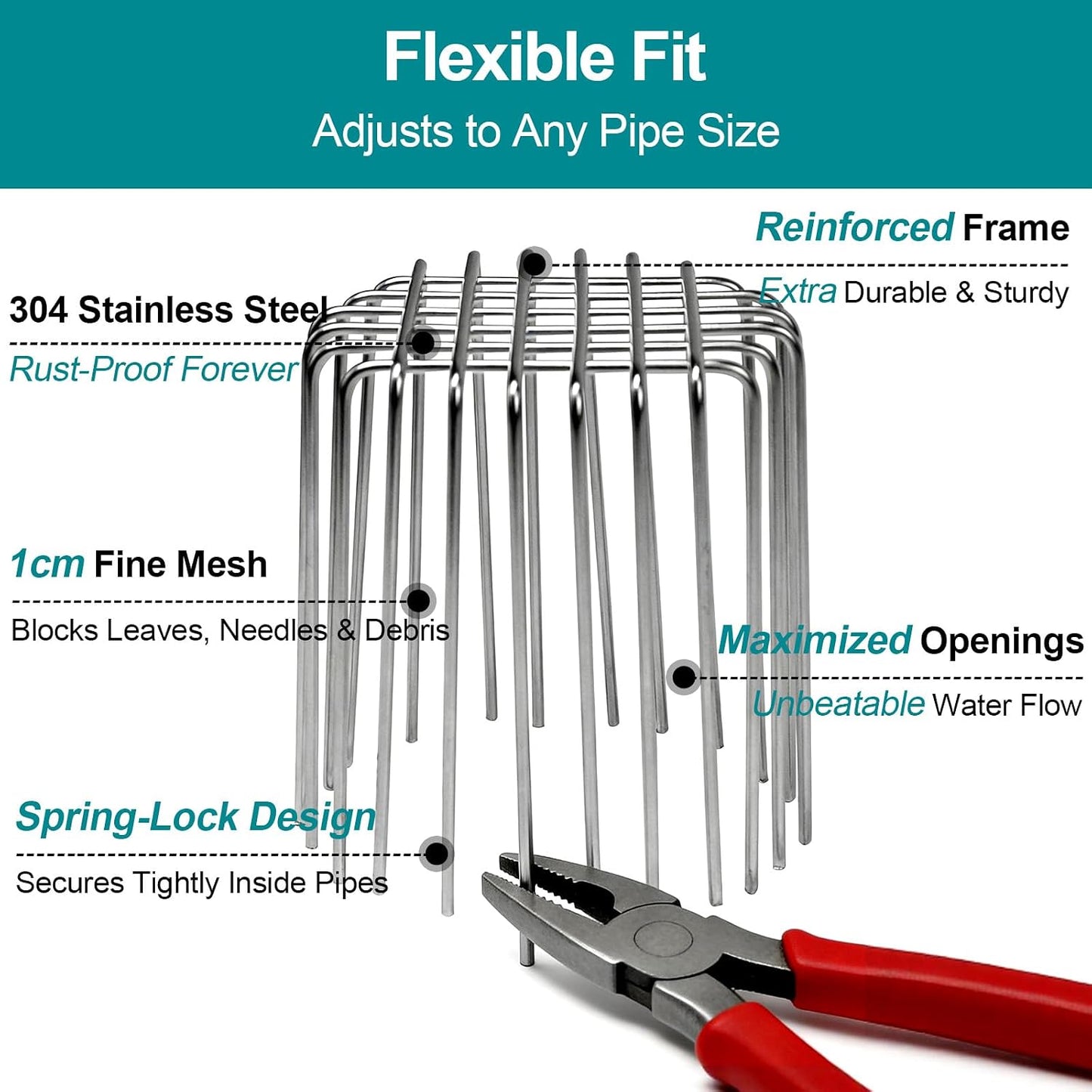 🔥 55% OFF TODAY | 304 Stainless Steel Gutter Guard for Pipes & Vents