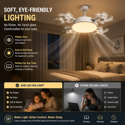 🌀New E27 Socket Ceiling Fan Light – 2‑in‑1 Silent LED Fan with Remote Control, Energy‑Saving Cooling & Lighting Combo for Home Bedroom