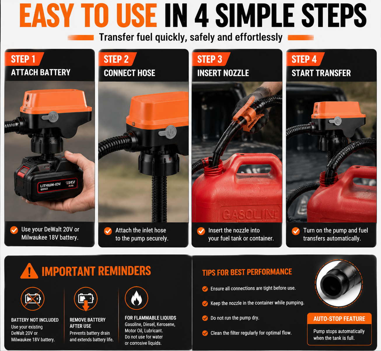 🔋 Cordless Fuel Transfer Pump – Portable Battery Powered Diesel & Gas Pump