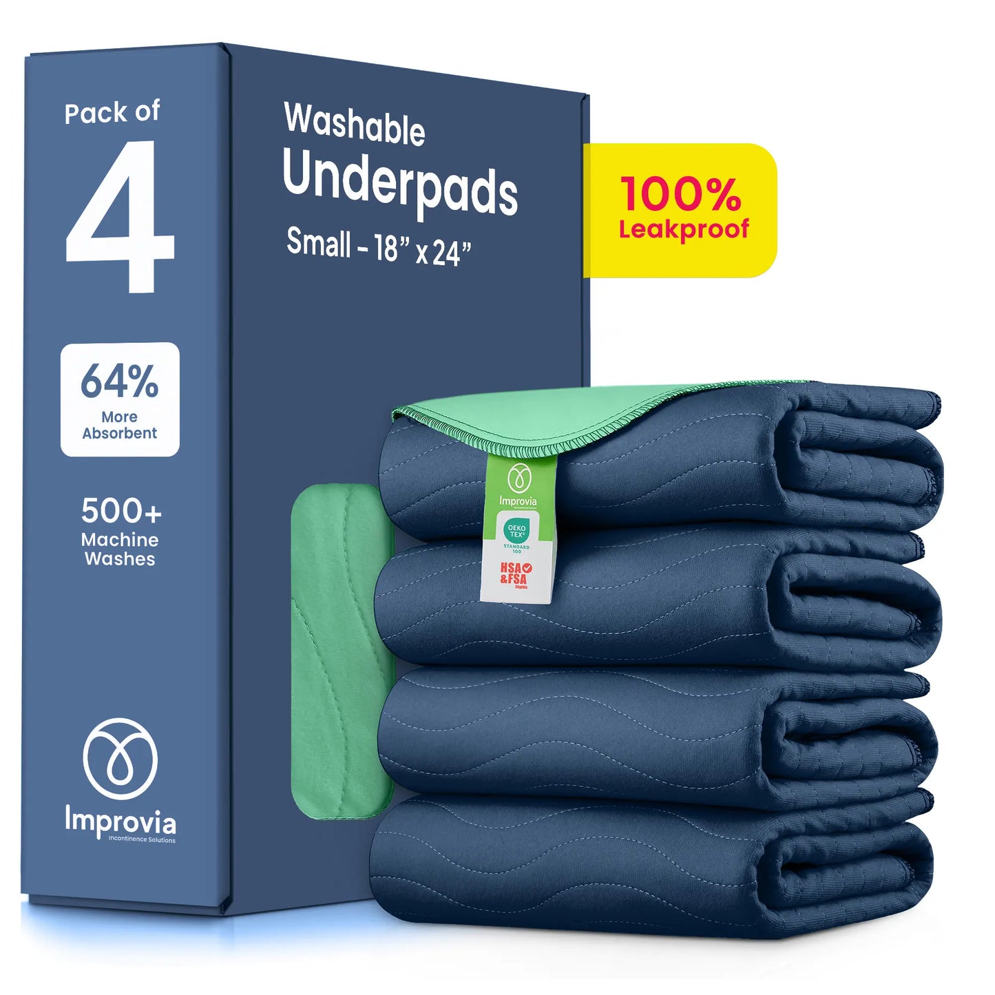 💧 Reusable Washable Underpads – 100% Leakproof Bed Protection for Adults, Kids & Pets | 500+ Washes