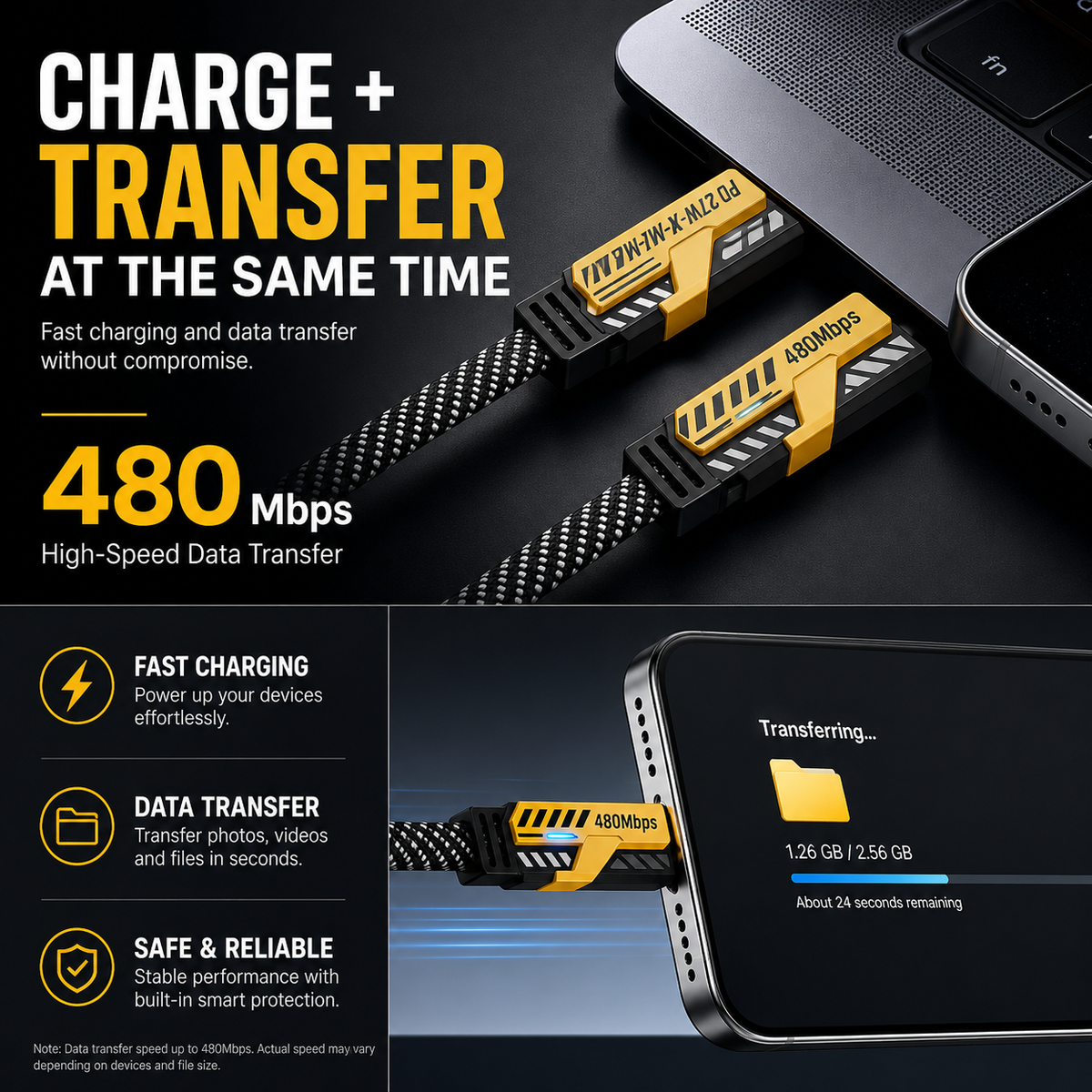 ⚡ 2-Pack USB-C & USB-A 4-Port Fast Charger + 5FT 4-in-1 Cable