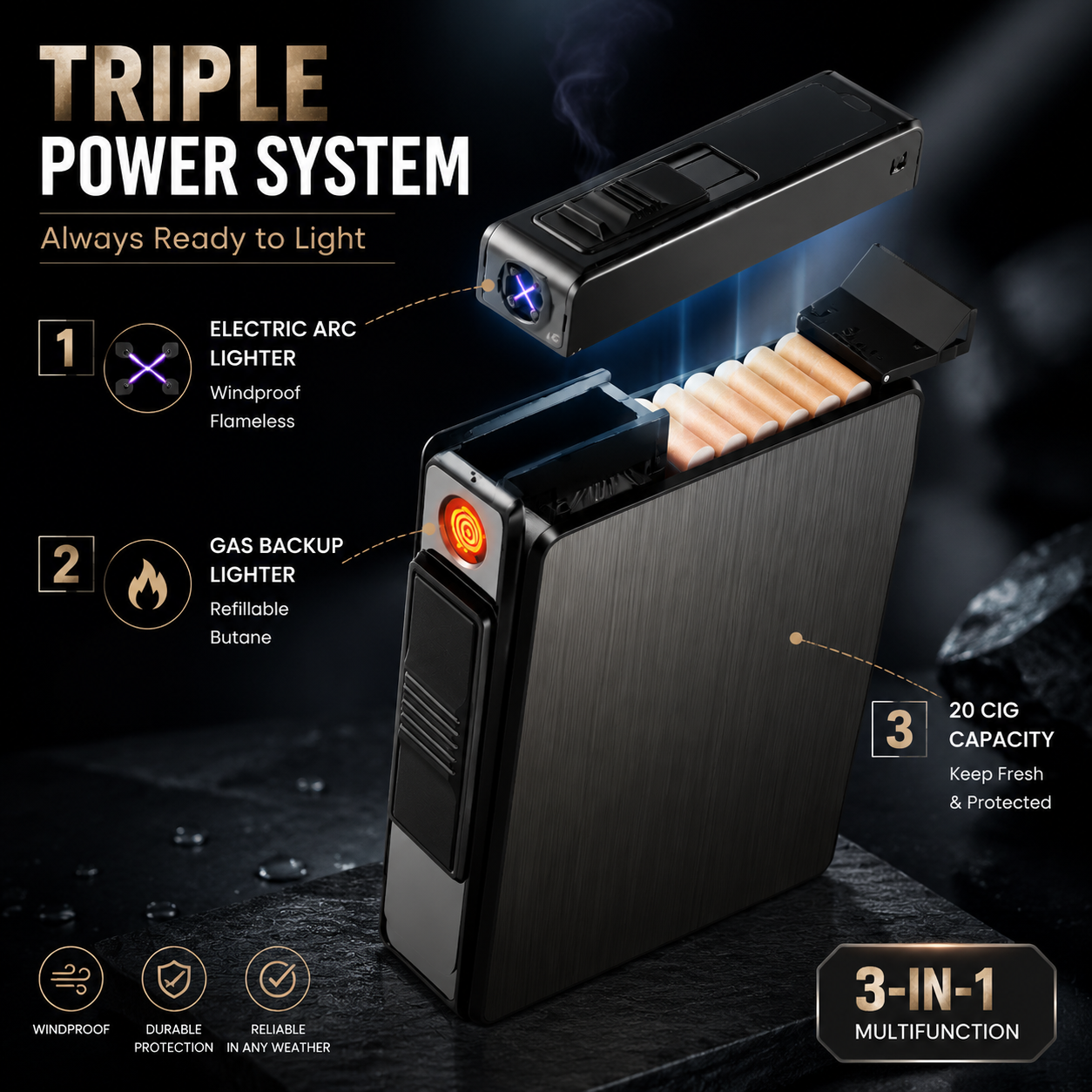 3-in-1 Multifunctional Cigarette Case | Windproof Electric & Gas Lighter EDC
