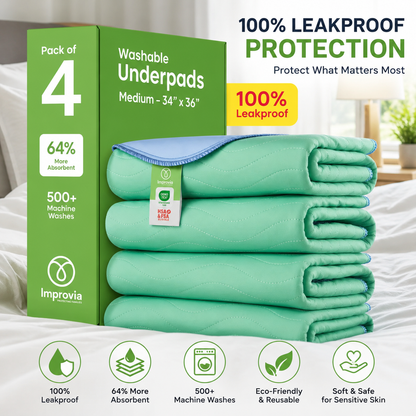 💧 Reusable Washable Underpads – 100% Leakproof Bed Protection for Adults, Kids & Pets | 500+ Washes