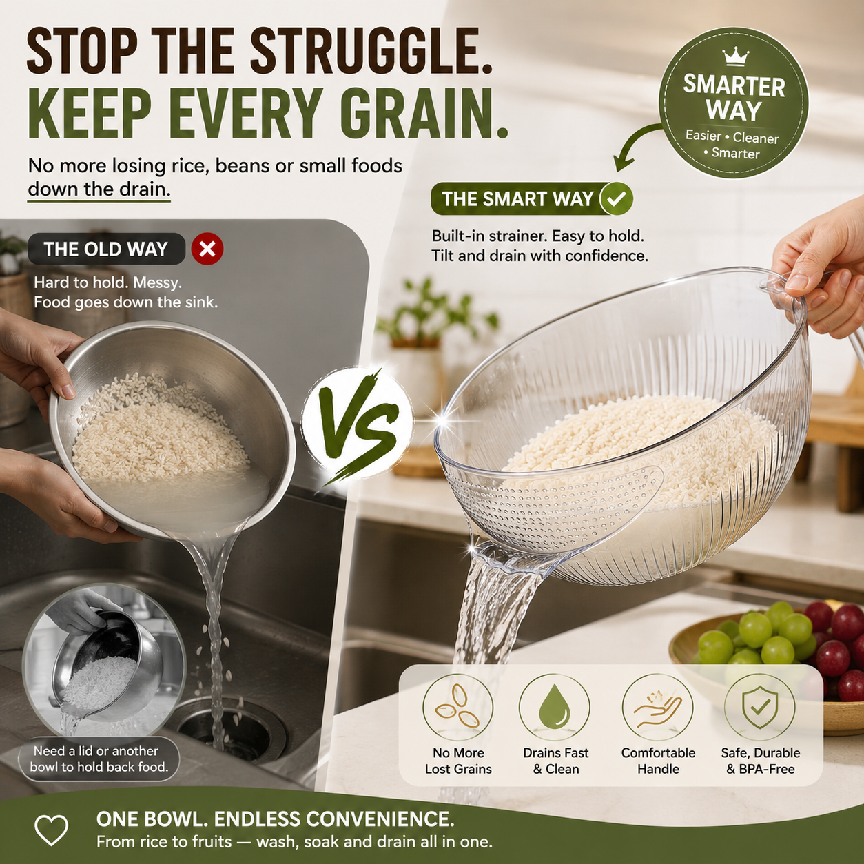 🥬 Multipurpose Wash & Drain Strainer Bowl