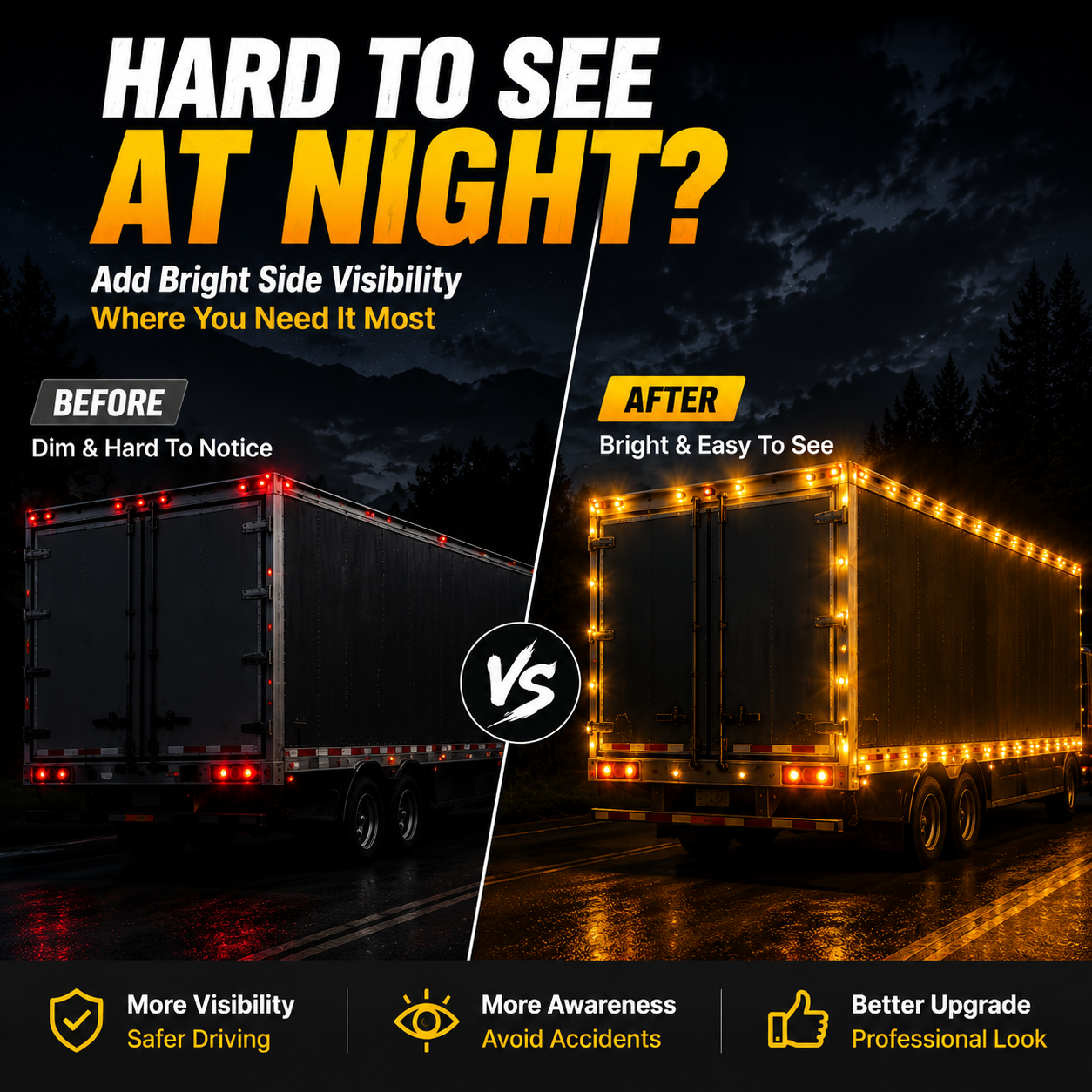 🚛 3/4" LED Marker Lights – 6 Pack Super Bright Waterproof Side Lights for Trucks, Trailers & RVs