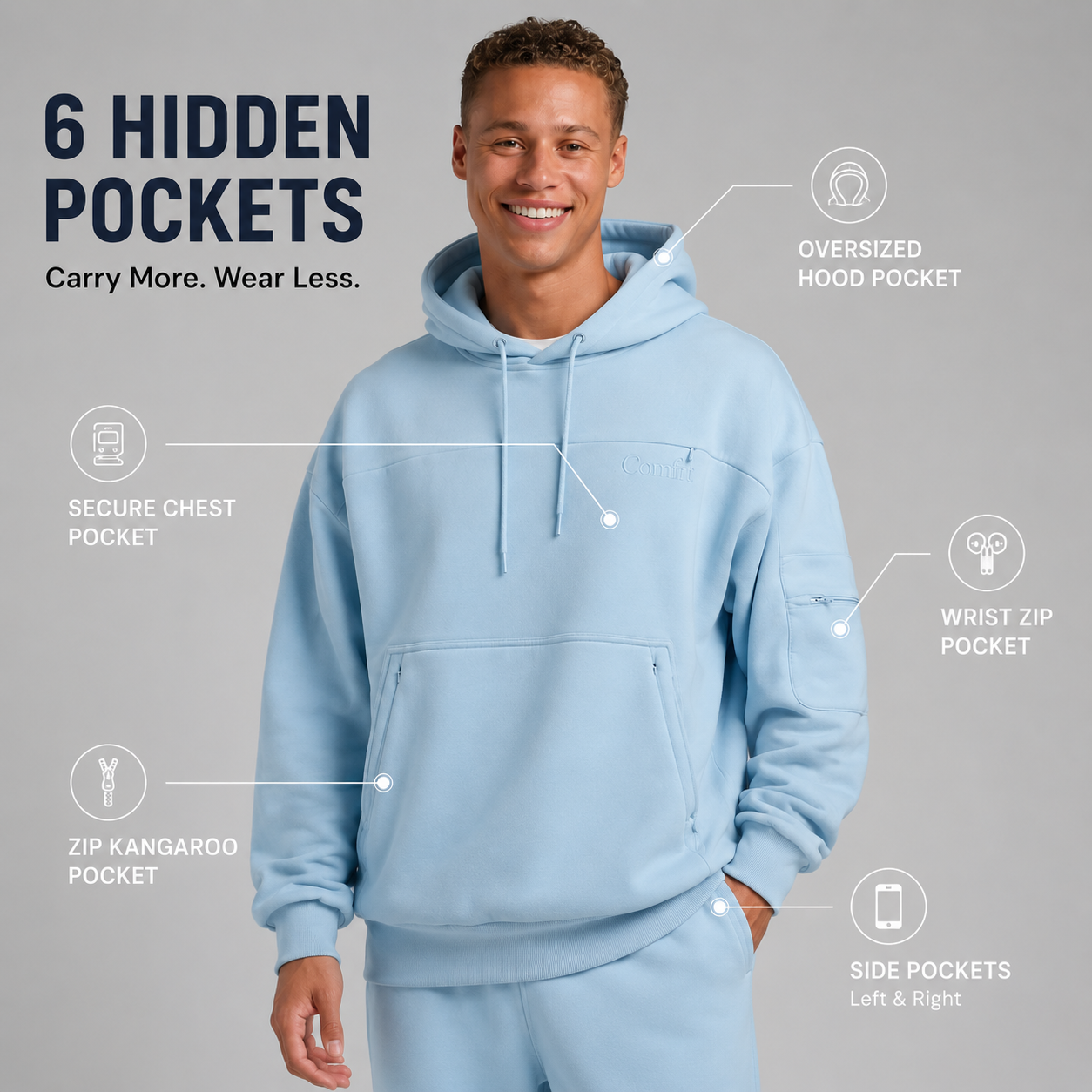 Heavyweight Fleece Hoodie With 6 Pockets - Oversized Zip Up Sweatshirt With Wrist Pocket & Kangaroo Pouch for Men Women