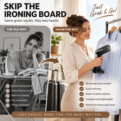 2-in-1 Handheld Garment Steamer & Iron – 1400W Fast Heat-Up, 270ml Large Tank for Home & Travel