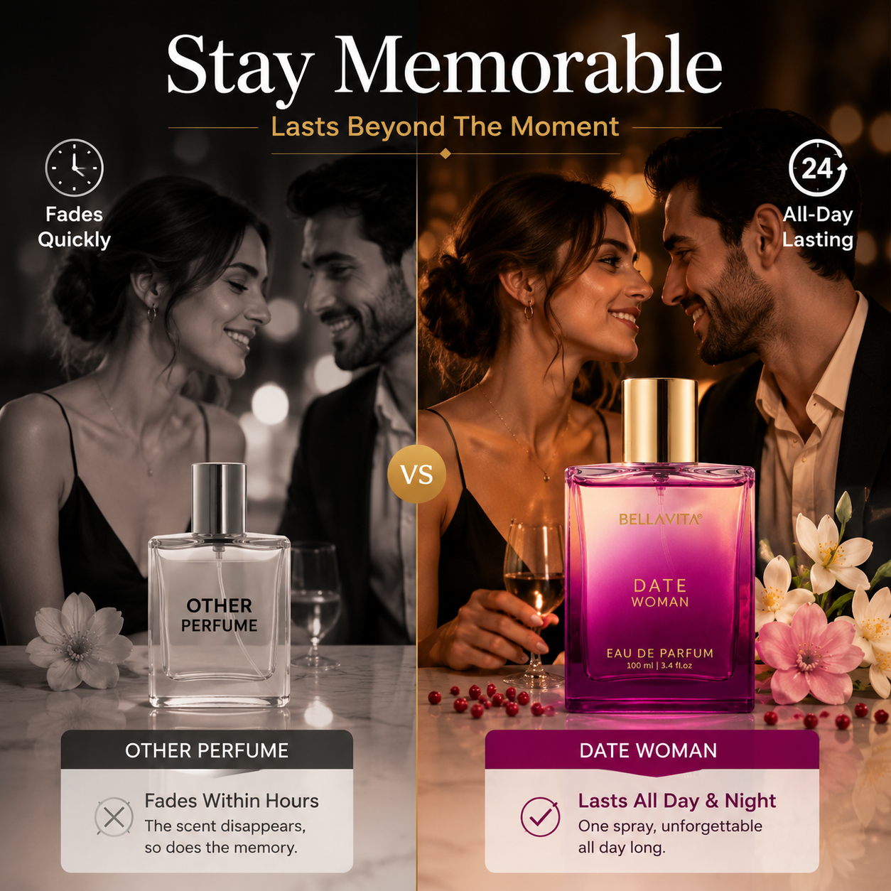 ✨ BellaVita Date Woman Eau De Parfum – Long-Lasting Luxury Perfume For Women (100ml)