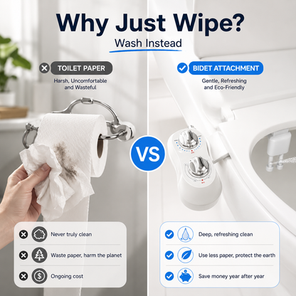 Non-Electric Bidet Attachment for Toilet – Dual Nozzle Front & Rear Wash, Adjustable Water Pressure, Eco-Friendly Toilet Seat Adapter for Personal Hygiene, Reduce Toilet Paper Use