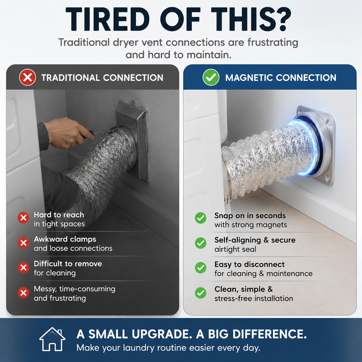 🧲 Magnetic Dryer Vent Connector Kit – Snap-On Connection for a Cleaner, Easier Laundry Room
