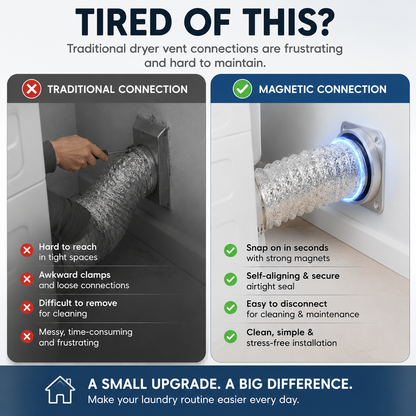 🧲 Magnetic Dryer Vent Connector Kit – Snap-On Connection for a Cleaner, Easier Laundry Room
