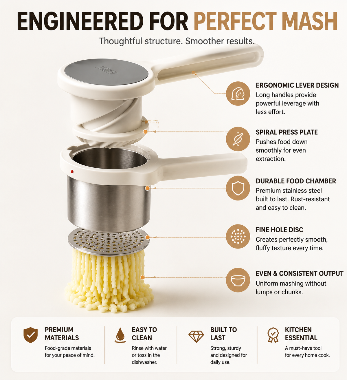 🥔 Rotary Potato Ricer Press – Create Creamy Restaurant-Style Mashed Potatoes Easily