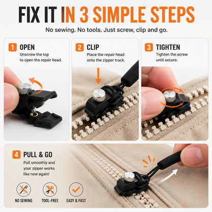 🧥 Universal Zipper Repair Kit – Fix Broken Zippers In Seconds, No Sewing Required