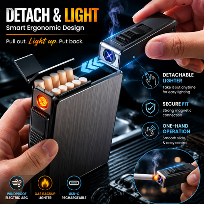 3-in-1 Multifunctional Cigarette Case | Windproof Electric & Gas Lighter EDC