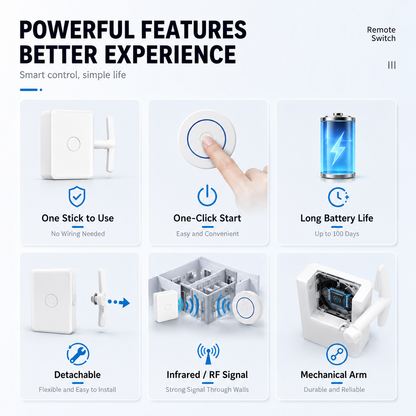 2026 Upgraded RF Remote Switch, Turn Off Lights from Bed, No WiFi Needed