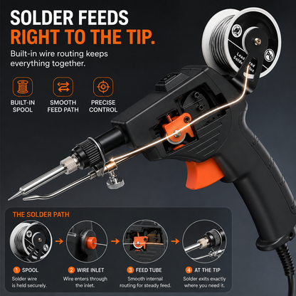🔥 One-Hand Trigger-Feed Soldering Gun – Easy Soldering for DIY & Electronics Repair