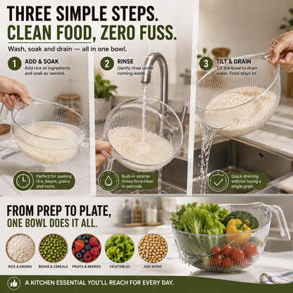 🥬 Multipurpose Wash & Drain Strainer Bowl
