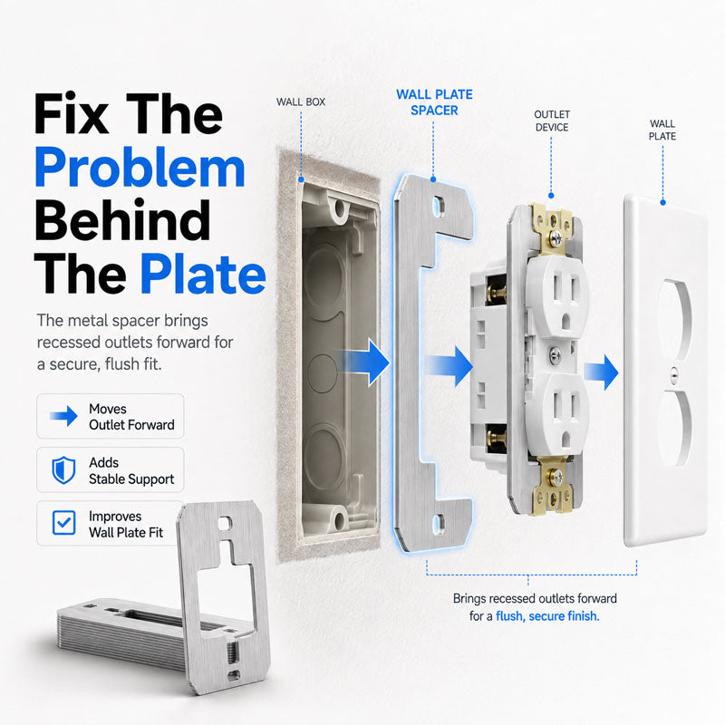 🛠 Outlet Repair Spacers – Easy Fix for Loose, Crooked & Recessed Outlets