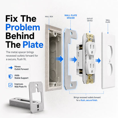 🛠 Outlet Repair Spacers – Easy Fix for Loose, Crooked & Recessed Outlets