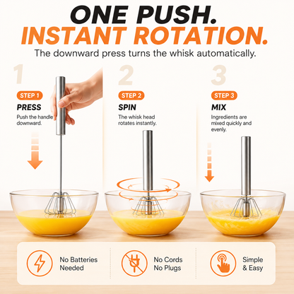🥚 2-Pack Hand-Push Rotary Whisk – Press, Spin & Mix with Ease