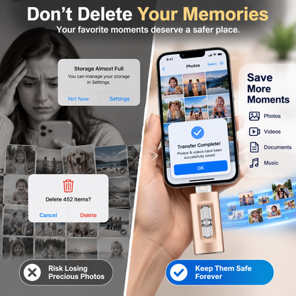 💾 Smart 4-in-1 Memory Drive – Protect Your Photos, Videos & Digital Memories