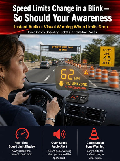 🚗 Smart AI HUD Head Up Display — Drive Safer With Real-Time Speed, Navigation & Road Alerts
