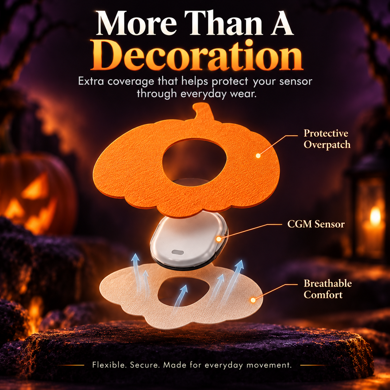 🎃 32PCS Halloween CGM Sensor Covers – Cute Decorative Overpatches for Dexcom & Libre