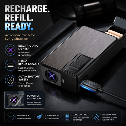 3-in-1 Multifunctional Cigarette Case | Windproof Electric & Gas Lighter EDC