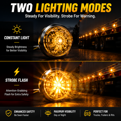 🚛 3/4" LED Marker Lights – 6 Pack Super Bright Waterproof Side Lights for Trucks, Trailers & RVs
