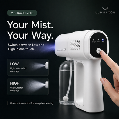 💨 Cordless Nano Mist Sprayer with UV Light – 2-Speed Fine Mist Spray Gun