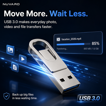 📱 3-in-1 Phone & Computer Flash Drive – Fast Photo & File Transfer