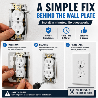 🛠 Outlet Repair Spacers – Easy Fix for Loose, Crooked & Recessed Outlets