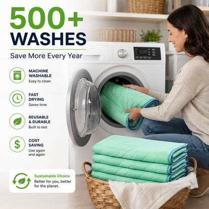 💧 Reusable Washable Underpads – 100% Leakproof Bed Protection for Adults, Kids & Pets | 500+ Washes