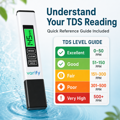 💧 4-in-1 Digital Water Tester – Fast TDS, EC & Temperature Readings