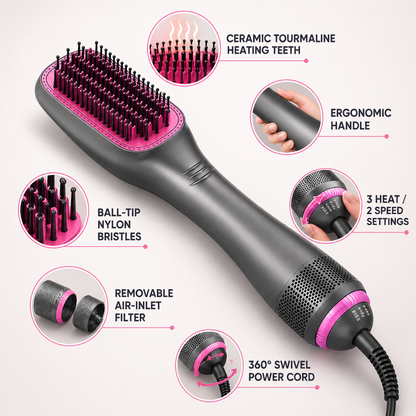 3-in-1 Ionic Hot Air Brush – Dry, Smooth & Style in One Step