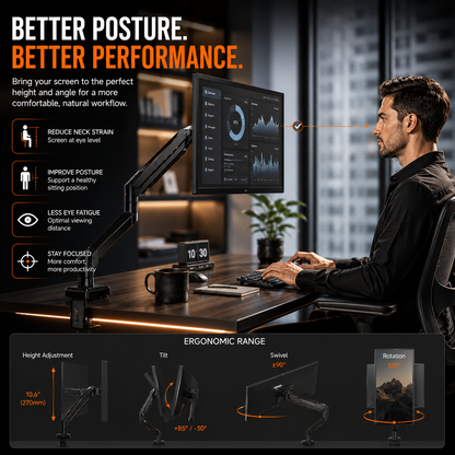 💻 Heavy-Duty Gas Spring Monitor Arm – Adjustable 13"–34" Desk Mount