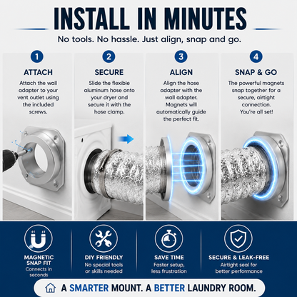 🧲 Magnetic Dryer Vent Connector Kit – Snap-On Connection for a Cleaner, Easier Laundry Room