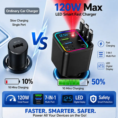 ✨ 7-in-1 Retractable Car Charger with Star Projector & 120W Fast Charge