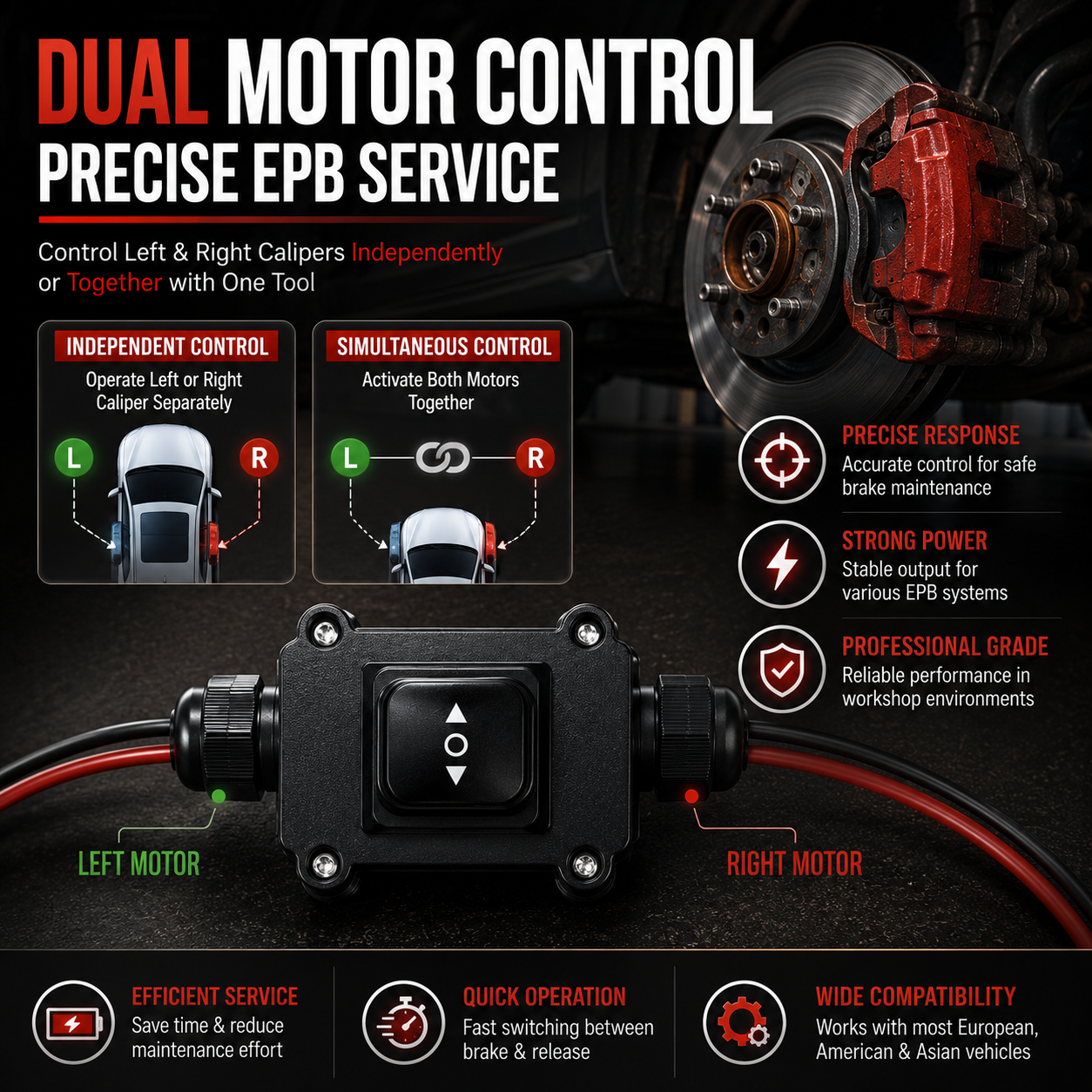🚗 EPB Emergency Brake Release Tool – Dual Motor Control | Universal Electronic Parking Brake Service Kit