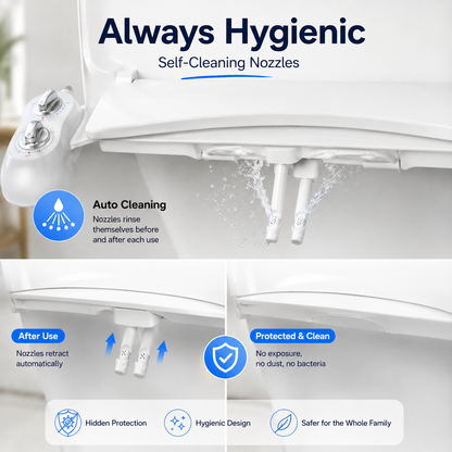 Non-Electric Bidet Attachment for Toilet – Dual Nozzle Front & Rear Wash, Adjustable Water Pressure, Eco-Friendly Toilet Seat Adapter for Personal Hygiene, Reduce Toilet Paper Use