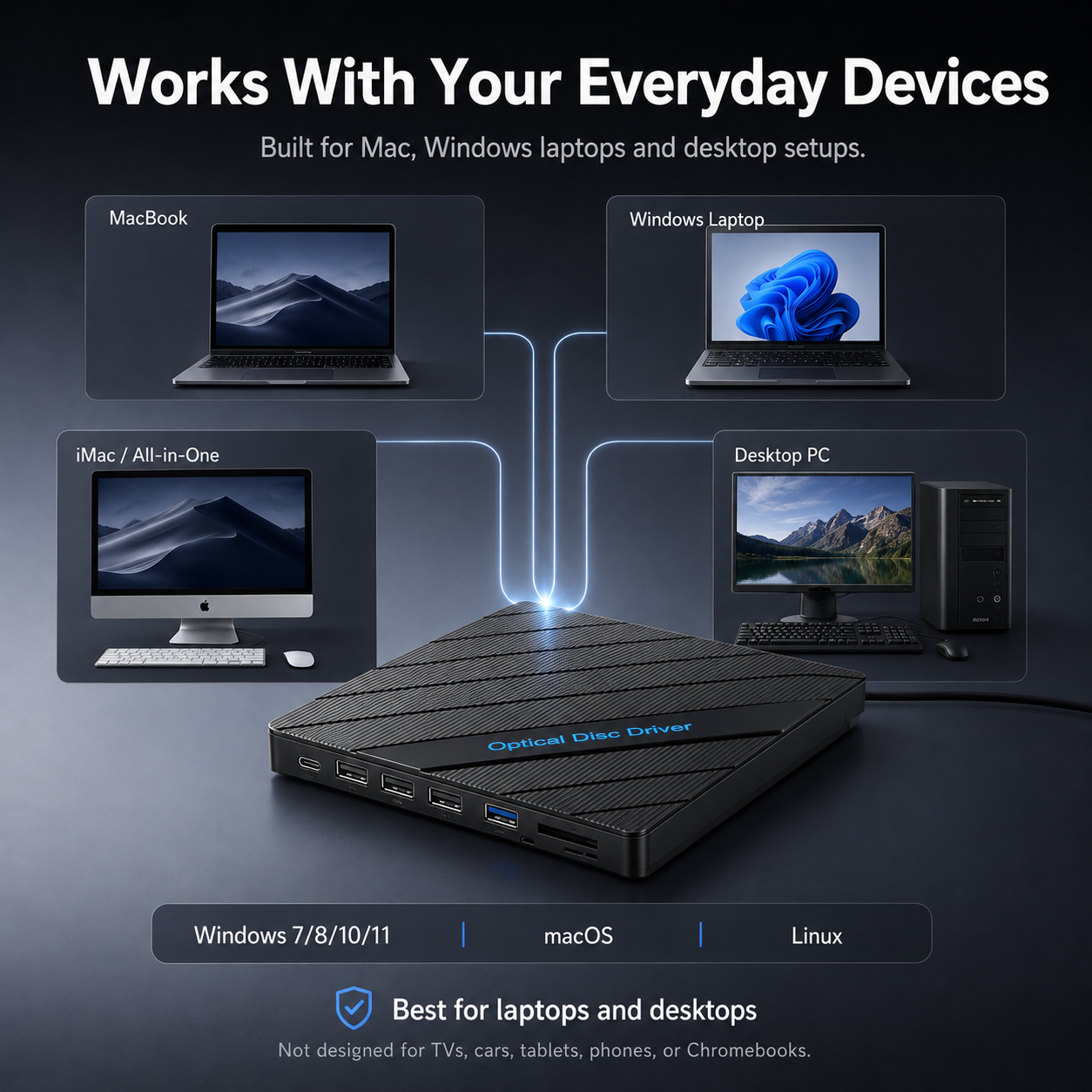 🔥 All-in-One External DVD Drive – Read, Burn, Transfer & Expand Your Laptop Connections