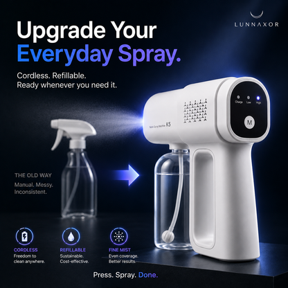 💨 Cordless Nano Mist Sprayer with UV Light – 2-Speed Fine Mist Spray Gun