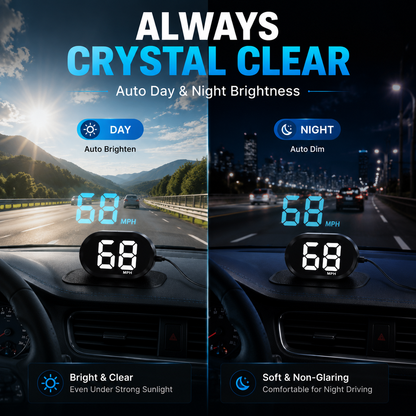 🔥 LAST DAY 50% OFF!🚗 K2 GPS Head-Up Display Speedometer – Plug & Play HUD for Any Vehicle